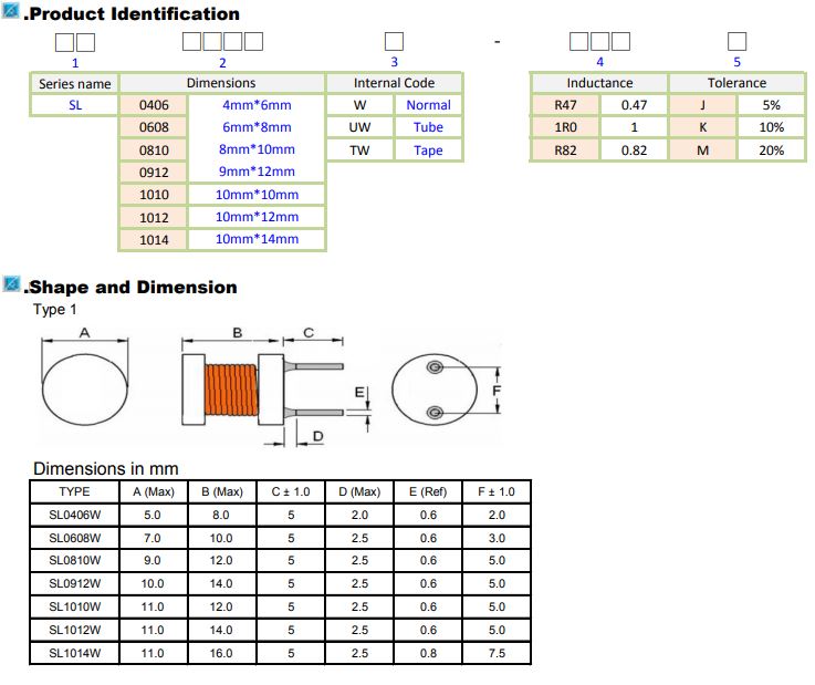 Radial Inductor datasheet