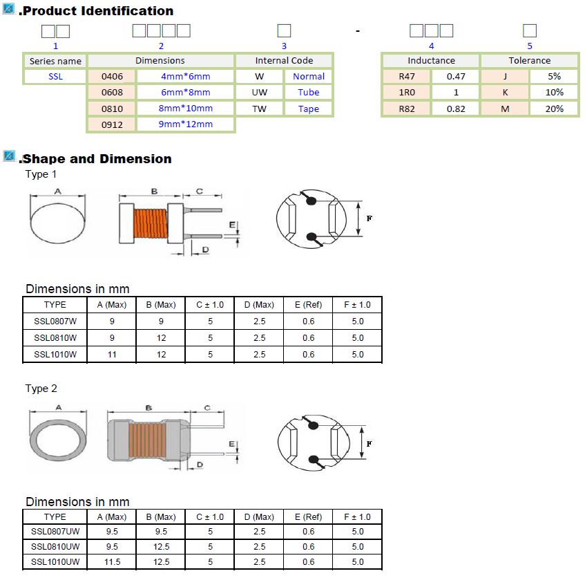Radial Inductor datasheet