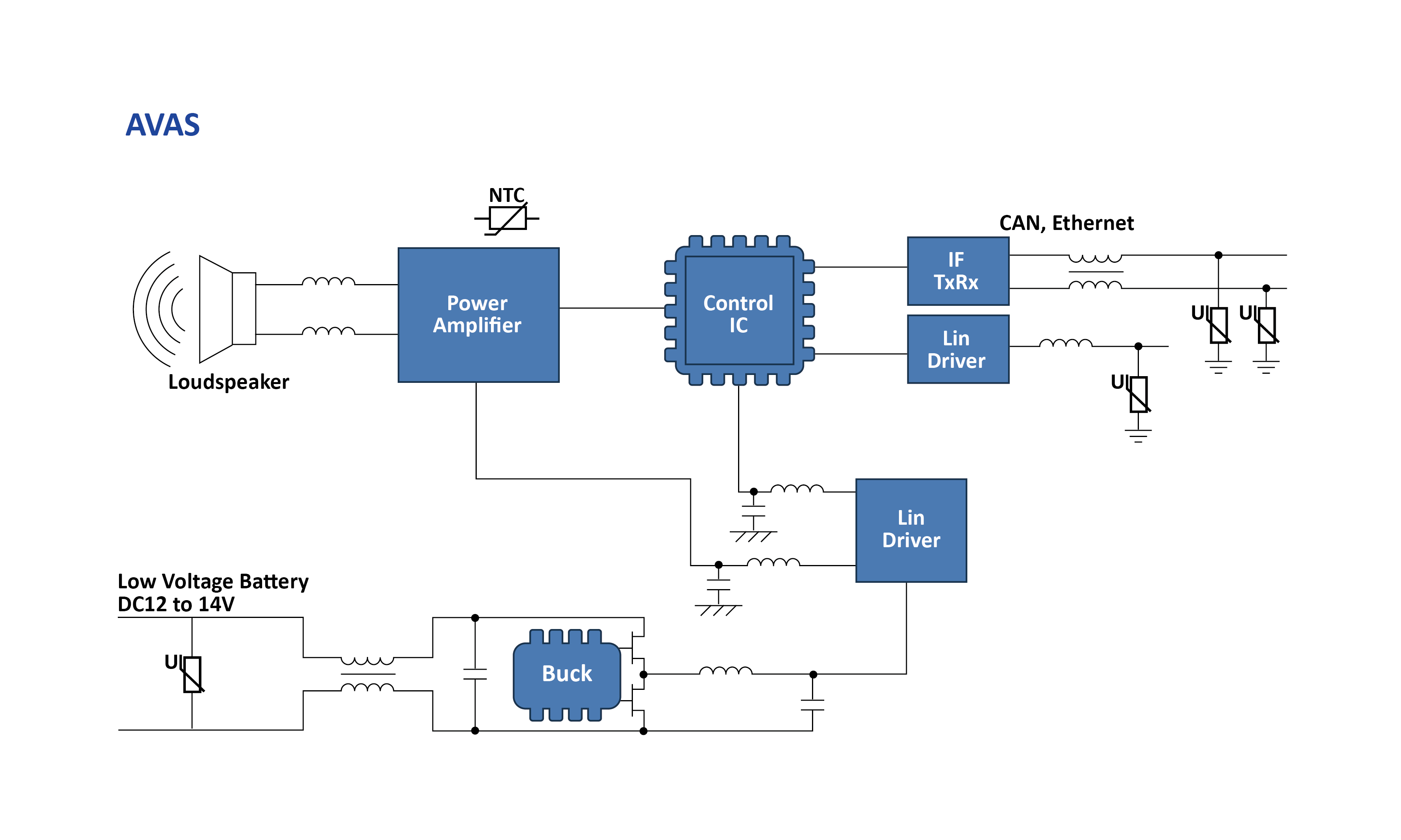 Acoustic Vehicle Alerting System