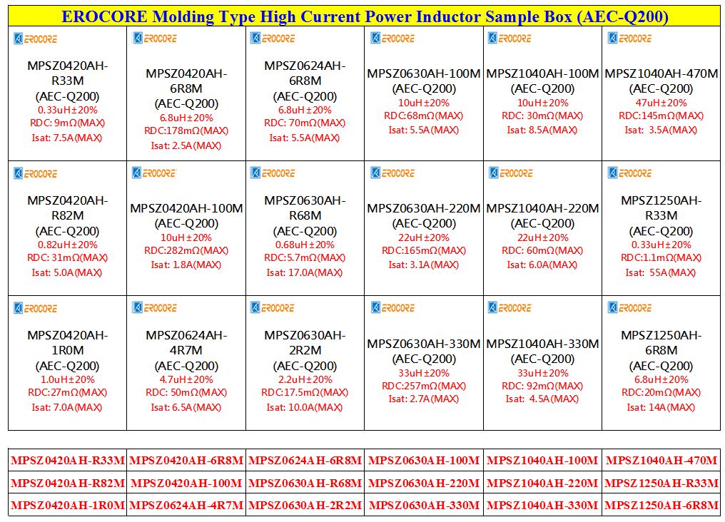 High Current Power Inductor_MPSZ_A Series