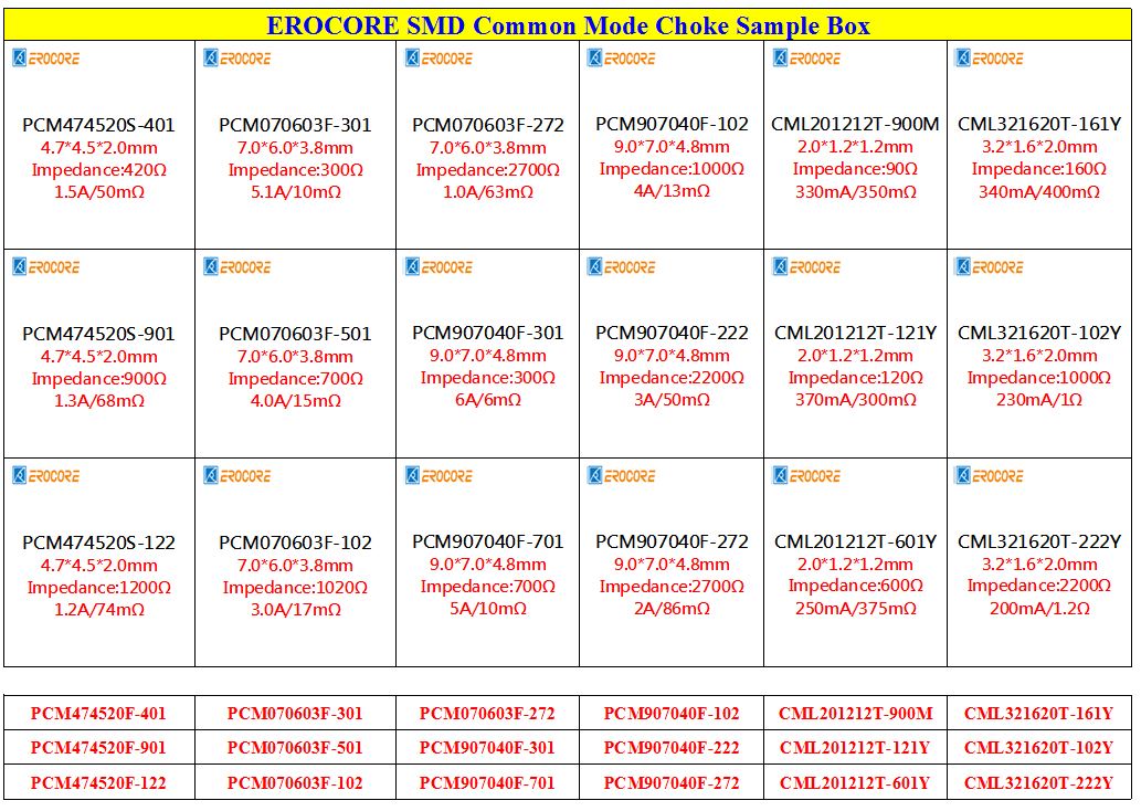 Erocore Common Mode Filter_PCM Series+CML Series
