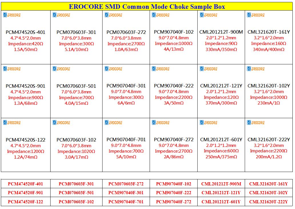 Erocore Common Mode Filter_PCM Series+CML Series
